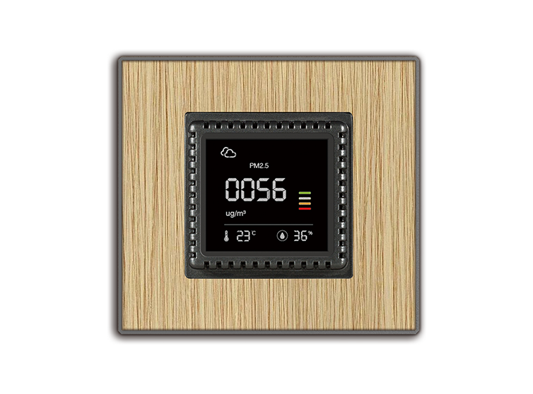 ܼҾӮaƷQ:PM2.5؝ģK,ܼҾO̖: